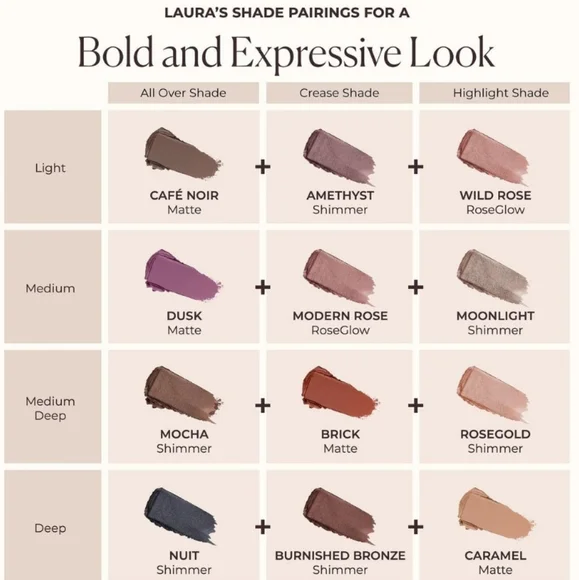 Laura Mercier Caviar Stick Eye Color: Rosegold, Mini, New - Picture 9 of 9